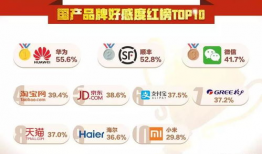 久久精品爱国产2018,久久爱国情怀的传承与创新